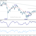 usdjpy20191231a2