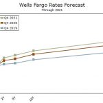 wells20191221w17