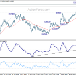 audusd20200102a1