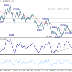 audusd20200102a2