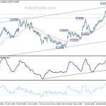 audusd20200103a1