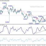 audusd20200103a2