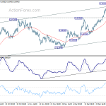 audusd20200104w1