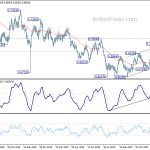 audusd20200104w2