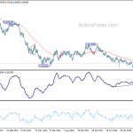 audusd20200104w3