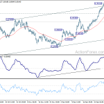 audusd20200107a1