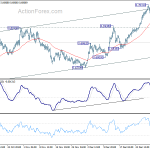 audusd20200107b1