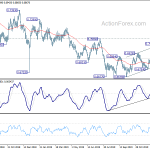 audusd20200107b2