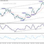 audusd20200108a1