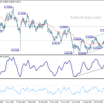 audusd20200108a2