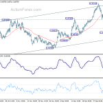 audusd20200109a1