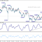 audusd20200109a2