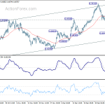 audusd20200110a1