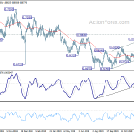 audusd20200110a2