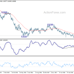 audusd20200111w3