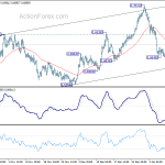 audusd20200115a1