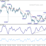 audusd20200115a2