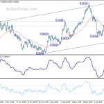 audusd20200116a1