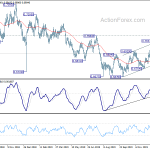 audusd20200116a2