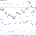 audusd20200117a1