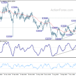 audusd20200117a2