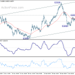 audusd20200120a1