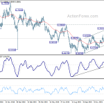 audusd20200120a2