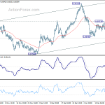 audusd20200122a1