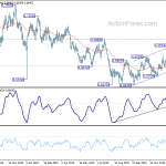 audusd20200122a2