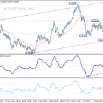 audusd20200123a1