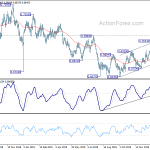 audusd20200124a2