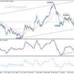 audusd20200125w1