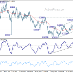 audusd20200125w2