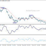 audusd20200125w3