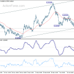 audusd20200127a1