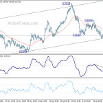 audusd20200128a1