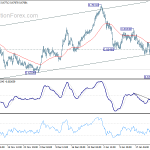 audusd20200129a1