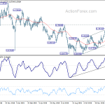 audusd20200129a2