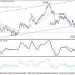 audusd20200130a1