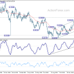 audusd20200130a2