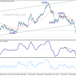 audusd20200131a1