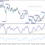 audusd20200131a2