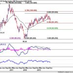 dxy20200104w2