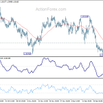 euraud20200102a1