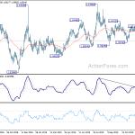 euraud20200102a2