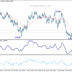 euraud20200103a1