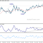 euraud20200104w3