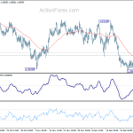 euraud20200106a1