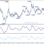 euraud20200106a2