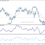 euraud20200107a1